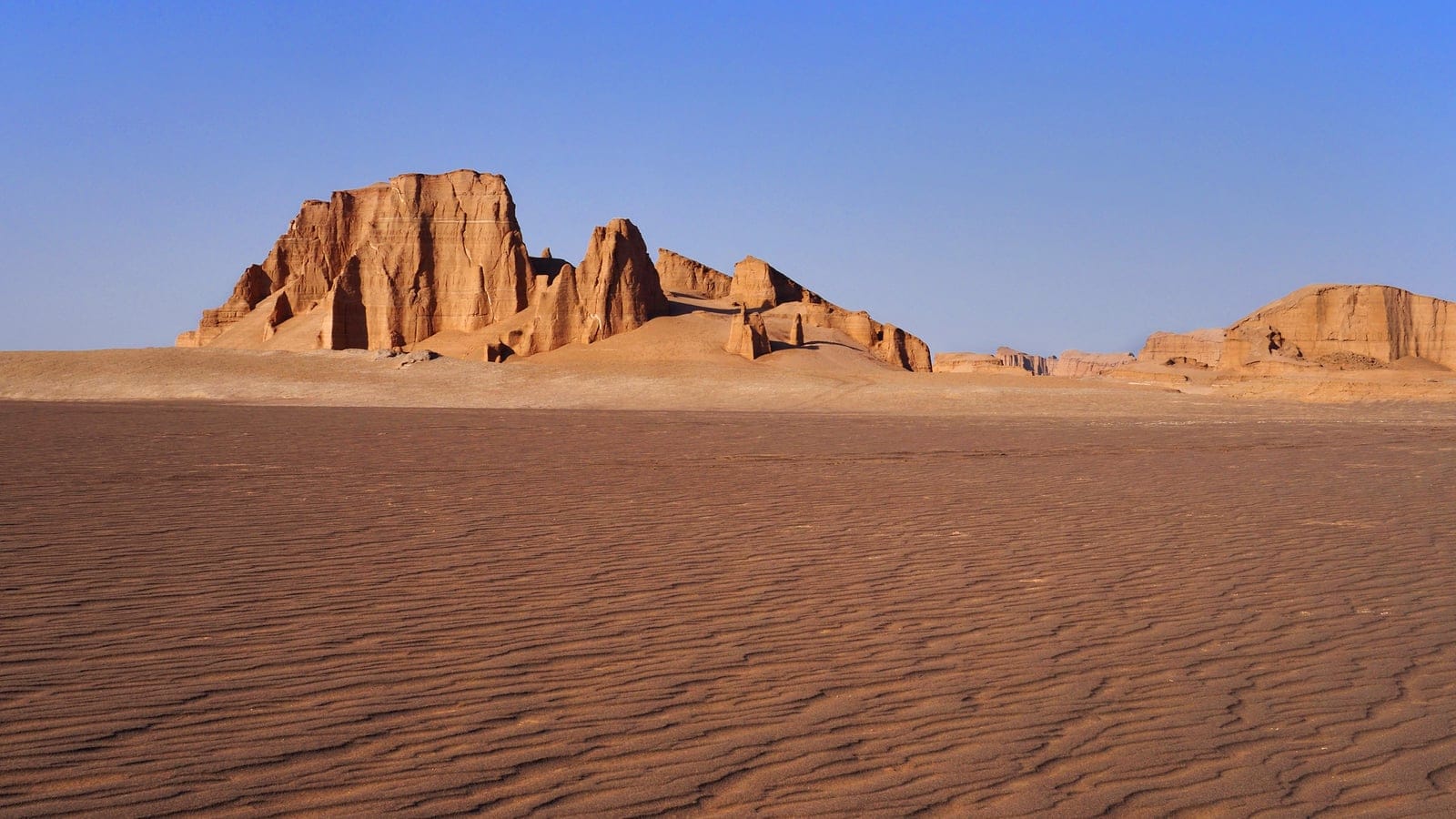 Bare desert basin and eroded landforms in Dasht-e Lut, Iran.